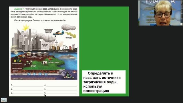Особенности рефлексии и самооценки учащихся начальной школы - вебинар