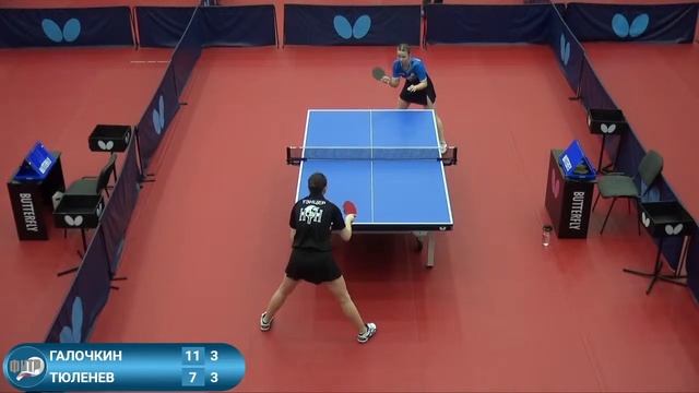 «ТОП-16» до 20 и до 16 лет, 28.01.2022, стол 3 смотреть онлайн