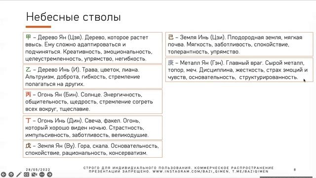 Базовый урок Оракул Цимень