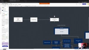 Server Side Single Page App, Dry Dock: Next Phase Intro