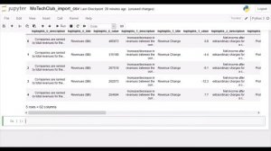 How to import a CSV file into Python (Jupyter notebook)
