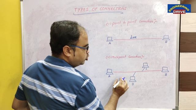 COMPUTER NETWORKS | Part-8 | Types of Connections смотреть онлайн