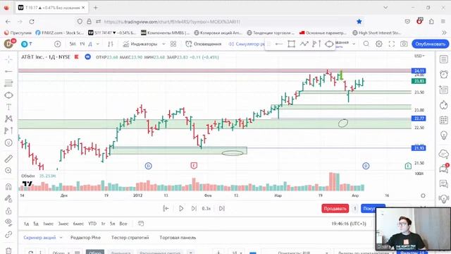 ?? Закрытие сезона. Побарная Тренировка с Динаром Гафаровым.