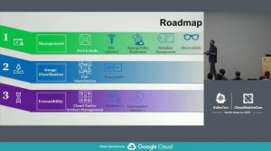 Deep Dive: Harbor - Enterprise Cloud-native Artifact Registry - Steven Zou & Daniel Jiang