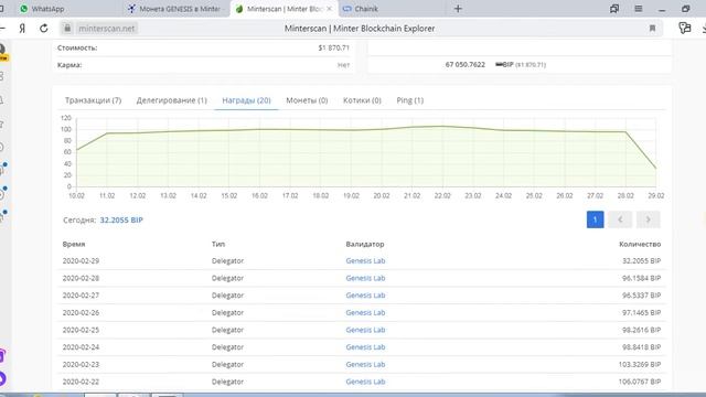 Как просчитать процент прибыли от Валидатора смотреть онлайн