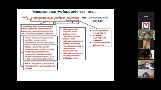 Три в одном: предметные, метапредметные и личностные результаты смотреть онлайн