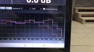Обзор и сравнение Dl Audio Gryphon Pro 200 midbass vs. Phoenix 200 SQL vs. Урал молния 200