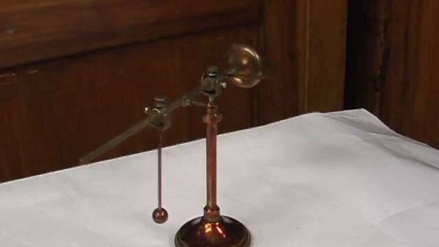 ПРЕЦЕССИЯ ГИРОСКОПА- набор демонстрационных экспериментов