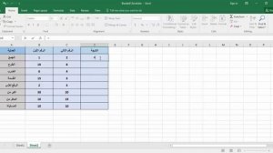 تعلم برنامج اكسل 2016 Microsoft Excel - الأساسيات التي تحتاج أن تعرفها