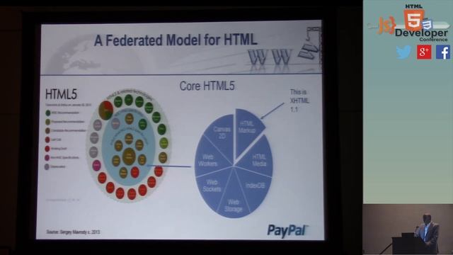 HTML5DevConf: Daniel Austin "Perspectives on the Evolution of HTML"