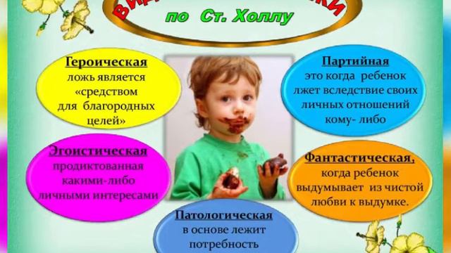 Детская ложь