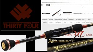 Thirty 34 Four Advancement HSR-73 (Часть 2) / Весенняя рыбалка на судака.