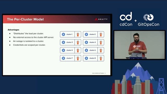 Control Plane, Service, or Both? – Argo CD Multi-Cluster Architectures - Nicholas Morey, Akuity смотреть онлайн