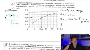 На рисунке изображена зависимость силы тока в лампе накаливания от приложенного к ней напряжения - №