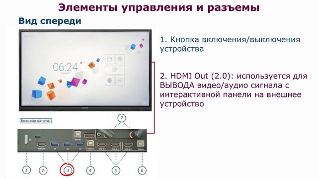 Интерактивная панель. Инструкция №1 Элементы управления и разъемы..mp4