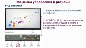 Интерактивная панель. Инструкция №1 Элементы управления и разъемы..mp4