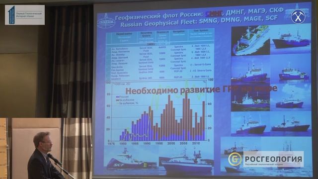 Арктика, нефть, газ, перспективы воспроизводства запасов. Богоявленский В.И., ИПНГ смотреть онлайн