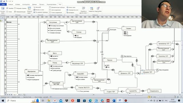 Курсовой проект по дисциплине 