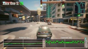 Cyberpunk 2077 на Xbox One S - Обзор производительности (тест FPS) на патче 1.52