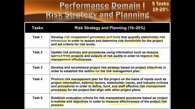 2019 05 07 21 43 PMI RMP Ramzan Offer 6 25 May 2019 смотреть онлайн