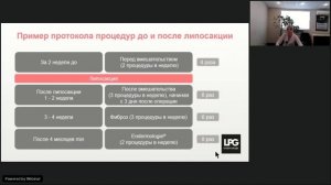 Семинар LPG®: Реабилитация после пластики тела с LPG®