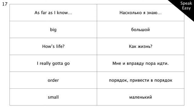 Словарь к Уроку 18, английские слова и выражения с переводом для начинающих смотреть онлайн
