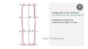 Выкройка спортивных брюк (штанов)