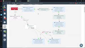 STOP Telegram | Как добавить возможность отписки в рассылках Telegram через GetCourse