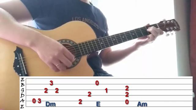 Mary Gu - Пьяный романтик, на гитаре (Табы, Аккорды)