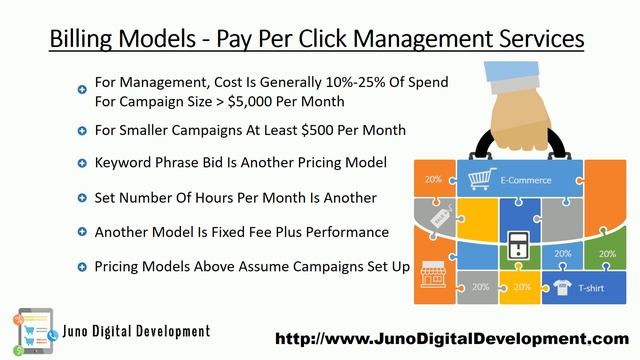 Pay Per Click Management Services смотреть онлайн