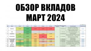 Обзор вкладов на март 2024 | Какой вклад выбрать