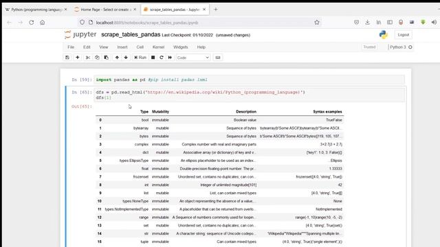 Scrape HTML Tables with Pandas in python