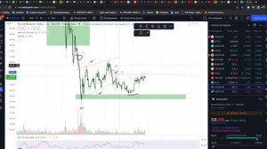 ЭТА МОНЕТА СДЕЛАЕТ ТЕБЯ БОГАТЫМ: ELROND (EGLD) | КОГДА ПОКУПАТЬ ЭЛРОНД | АНАЛИЗ EGLD | КРИПТОВАЛЮТА