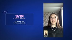 Кейс: от 0 до 52.000 на инфографике