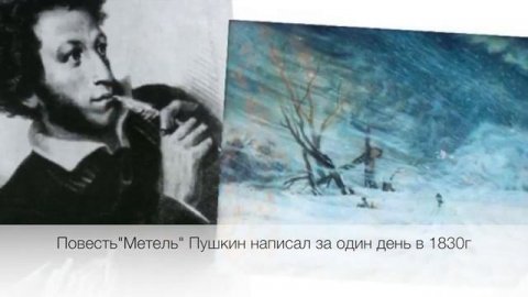 6 класс Музыкальный образ в симфонической музыке Г.Свиридов Метель