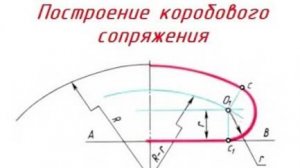 Построение КОРОБОВОГО СОПРЯЖЕНИЯ