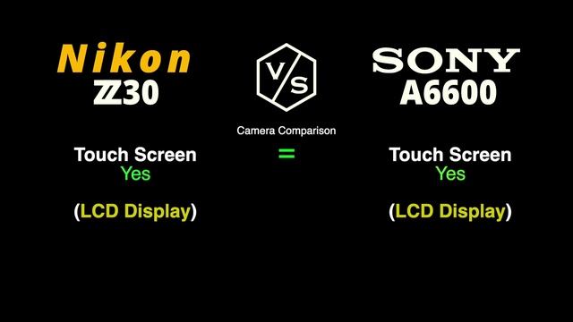 Nikon Z30 vs SONY A6600 смотреть онлайн