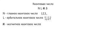 5.1 Квантовые числа
