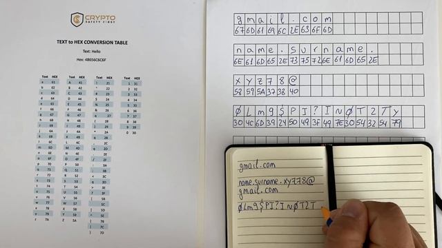 How to Manually Convert Text to Hexadecimal смотреть онлайн