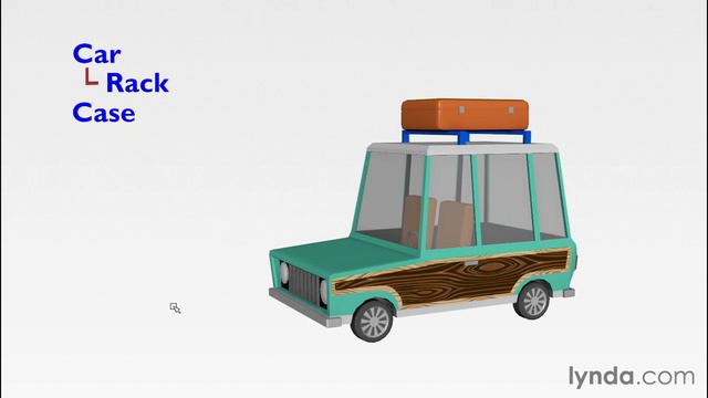 Курс по Autodesk Maya. Введение в 3D. Объединение в иерархии. (Джордж Маэстри). Перевод на русский смотреть онлайн