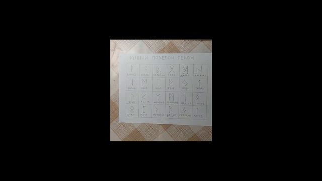 Как читается порядок рунного полевого генома #5