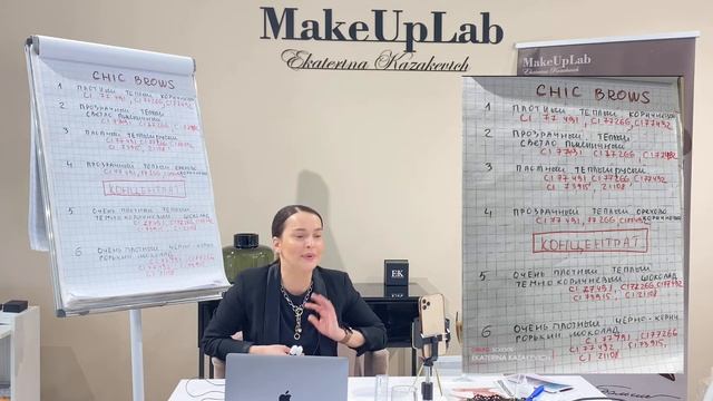 ЕКАТЕРИНА КАЗАКЕВИЧ. ПИГМЕНТЫ CHIC BROWS ПЕРМАНЕНТНЫЙ МАКИЯЖ смотреть онлайн