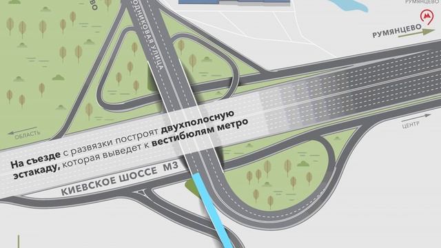 Проект развязки на Киевском шоссе с улицей Родниковая.