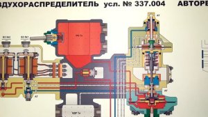 ВР 2 я ступень торможения