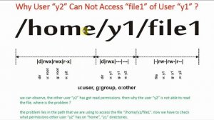 106 Linux Permission Denied Error - 2 | Linux Tutorial | Linux Commands | Linux for Beginners