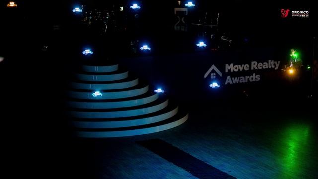 Indoor Drone Show Systems & DRONICO
