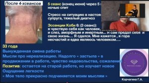 Галина Корчагина: Работа с психосоматикой через проработку аутоагрессии в ПТК. Конгресс ППЛ 2021