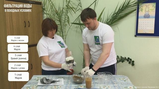 Фильтрация воды