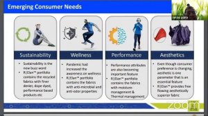 Webinar on Global Trend and Creating Value with Processing of Manmade Fiber