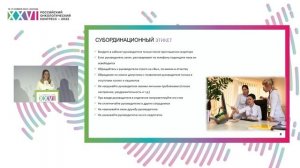 Специфика корпоративной этики среднего и младшего медицинского персонала. Принцип субординации